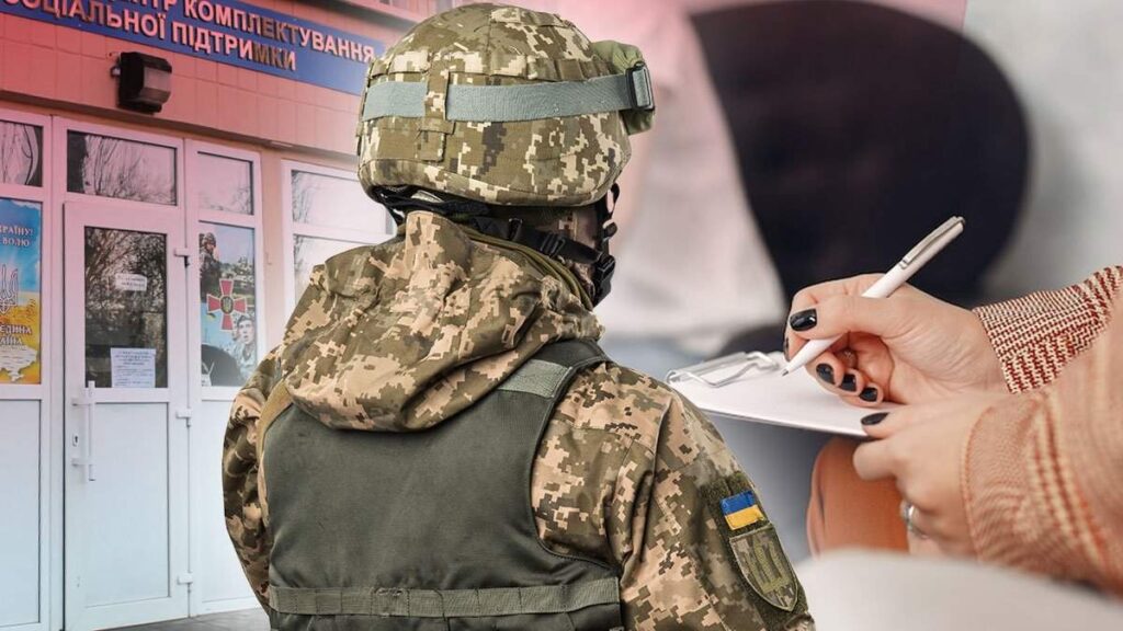 мобилизация